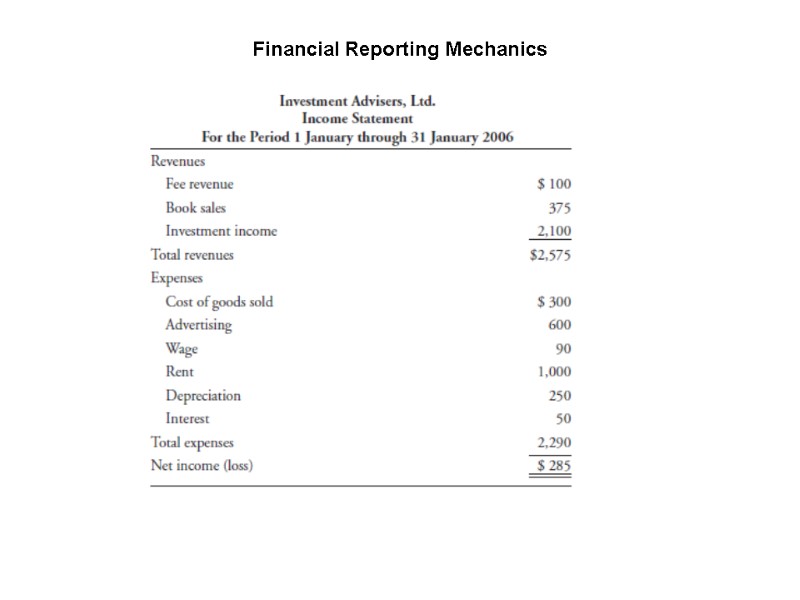 Financial Reporting Mechanics